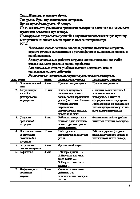 Обложка для материала Пожар в доме