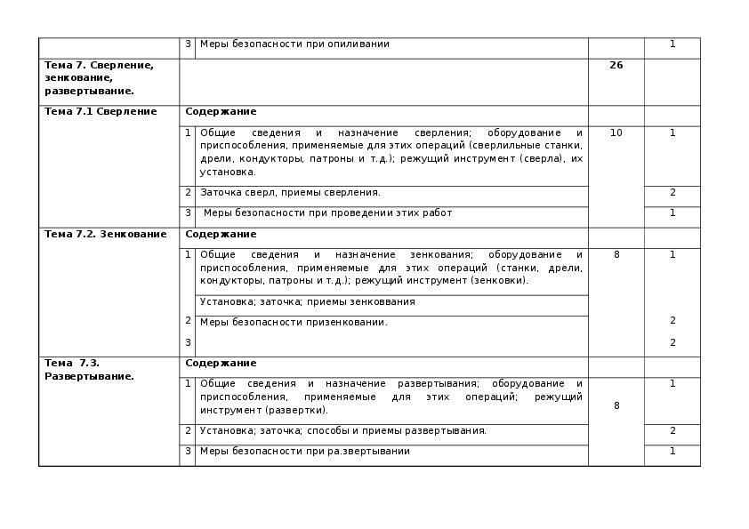 Рабочая программа ПМ.03 по  специальности  23.02.03 Техническое обслуживание и ремонт автомобильного транспорта (2 курс)