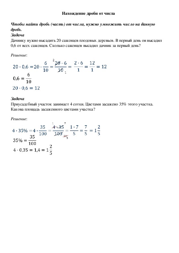 Опорный конспект по математике по теме «Нахождение дроби от числа» (6 класс)