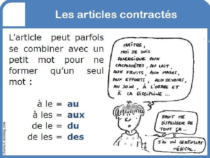 Артикли во французском. Articles contractés во французском языке. Les articles contractés во французском языке. Артикли le la les во французском. Слитный артикль во французском языке.