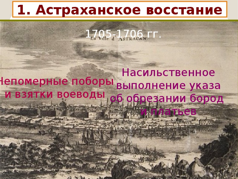 Причины астраханского восстания