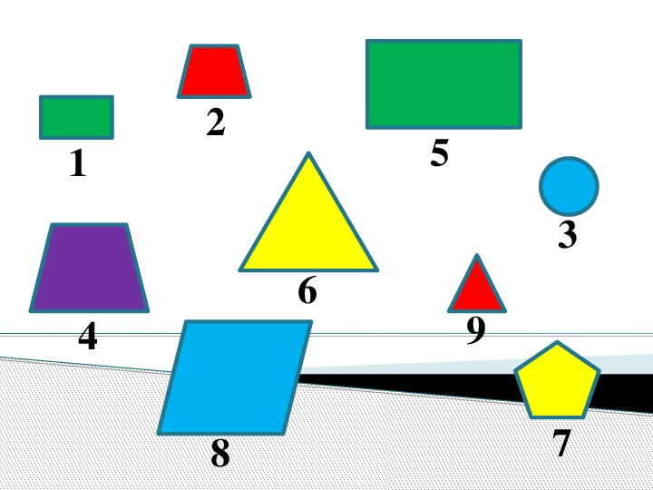 Презентация "Периметр прямоугольника" (дифференцированное обучение)