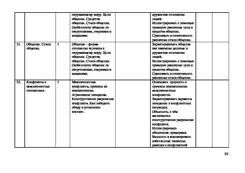 Технологические карты обществознания 9 класс. Обществознание 6 класс таблица общение со сверстниками и со старшими. Общение со сверстниками и старшими таблица. Особенности общения со сверстниками и старшими таблица. Общение со сверстниками и старшими таблица по обществознанию.