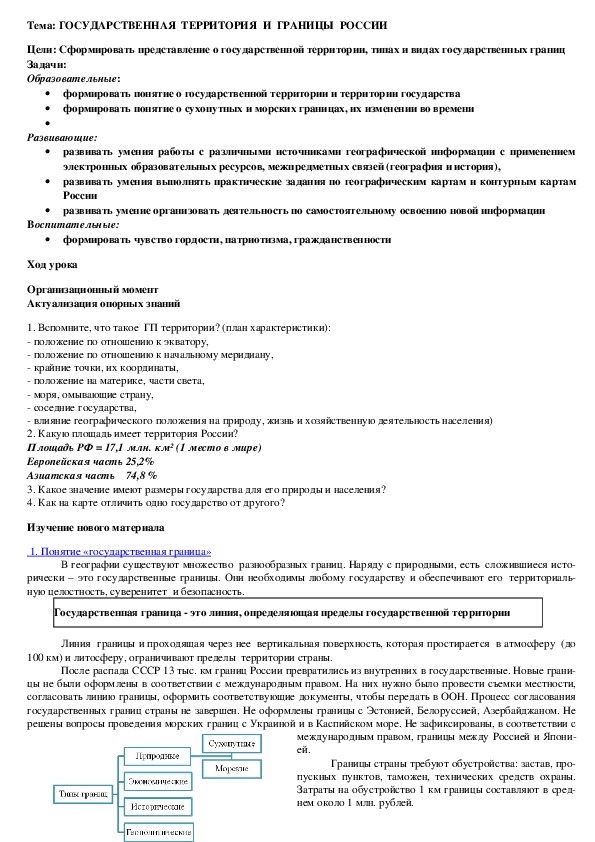 Конспект урока "Государственная территория и границы России"