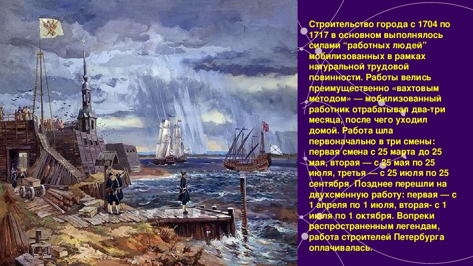 Основание петербурга доклад. «Работных людей Санкт Петербург.