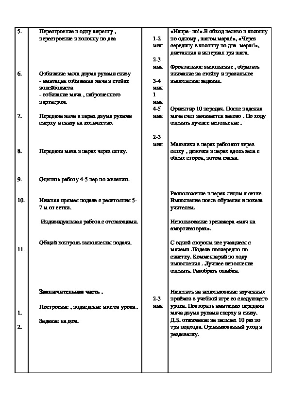 План конспект волейбол 11 класс