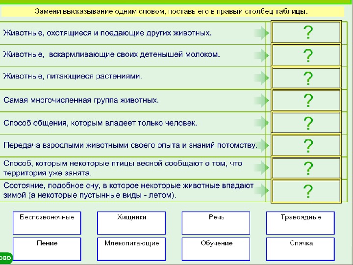 Презентация 3 класс окружающий мир размножение и развитие животных 3 класс