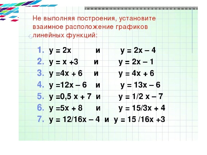 Взаимное расположение графиков линейных функций 7 класс презентация