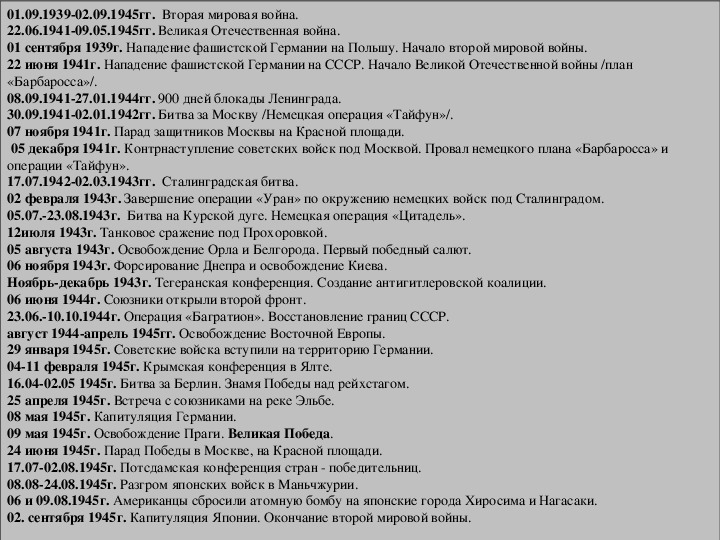 Вторая мировая хронология событий. Хронология второй мировой войны. Основные даты 2 мировой войны. Основные события второй мировой войны. Основные даты второй мировой войны таблица.