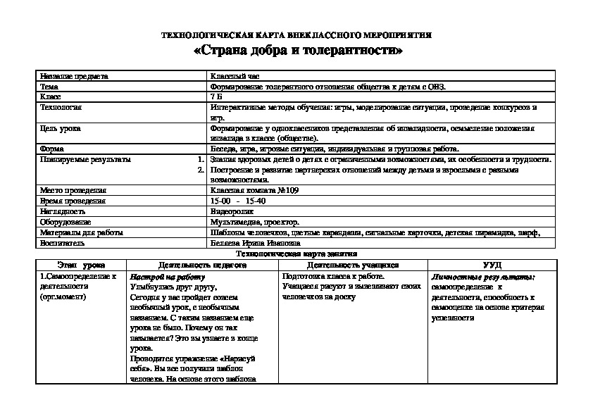 День космонавтики технологическая карта внеурочного занятия