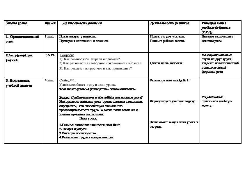 Сложный план производство основа экономики