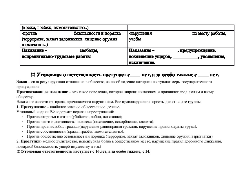 План конспект урока по обществознанию 7 класс