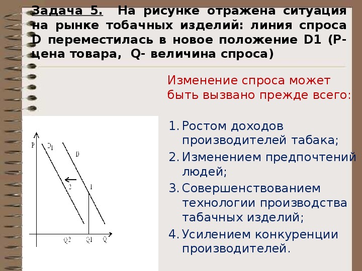 На рисунке отражено изменение предложения стационарных компьютеров на соответствующем рынке