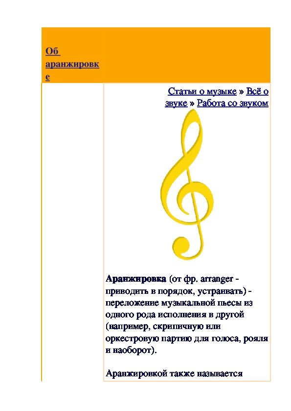 Обложка для материала Статья: Работа со звуком ( Об аранжировке)