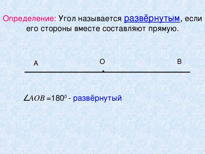 Развернутый угол. Определение развернутого угла в геометрии 7 класс. Развернутый угол определение. Определение развернутого угла.