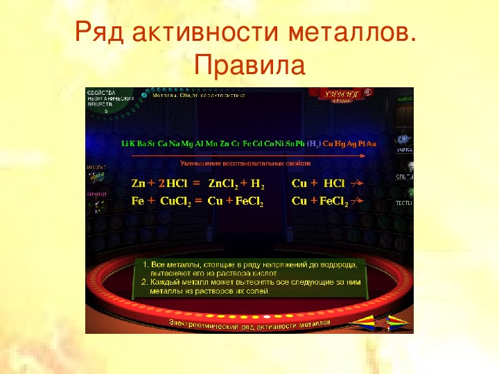 Ряд активности. Ряд активности металлов таблица Бекетова. Химический ряд активности металлов Бекетова. Ряд активности металлов таблица 8 класс химия. Ряд активности металлов химия 8 класс.