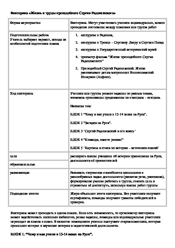 Обложка для материала Викторина «Жизнь и труды преподобного Сергия Радонежского»