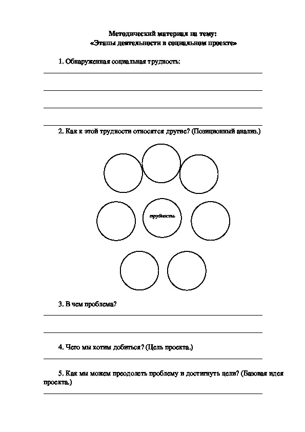 Методический материал на тему:  «Этапы деятельности в социальном проекте»