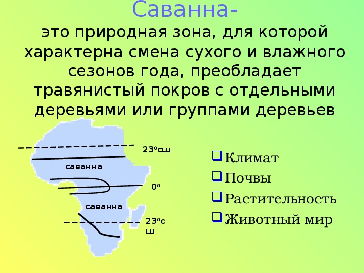 План описания природной зоны саванны