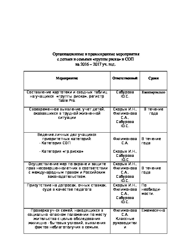 План работы с детьми группы риска в летний период в школе