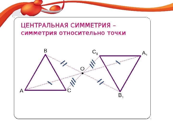 Фигуры относительно центра. Чертеж осевой и центральной симметрии. Центральная симметрия 6 класс. Центральная симметрия относительно точки. Симметрия относительно точки 6 класс.