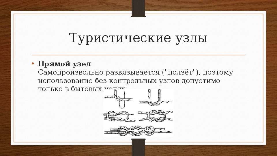 Узлы в туристском походе обж 8 класс презентация