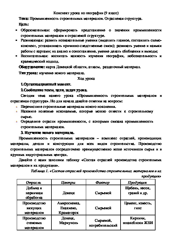 Конспект урока на тему: "Промышленность строительных материалов. Отраслевая структура"