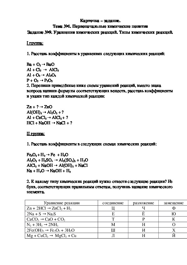 Обложка для материала Карточка – задание. Тема №1. Первоначальные химические понятия Задание №9. Уравнения химических реакций. Типы химических реакций.