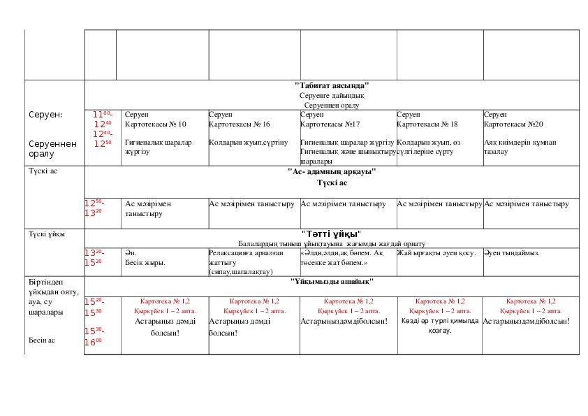 Циклограмма ересек топ 2022