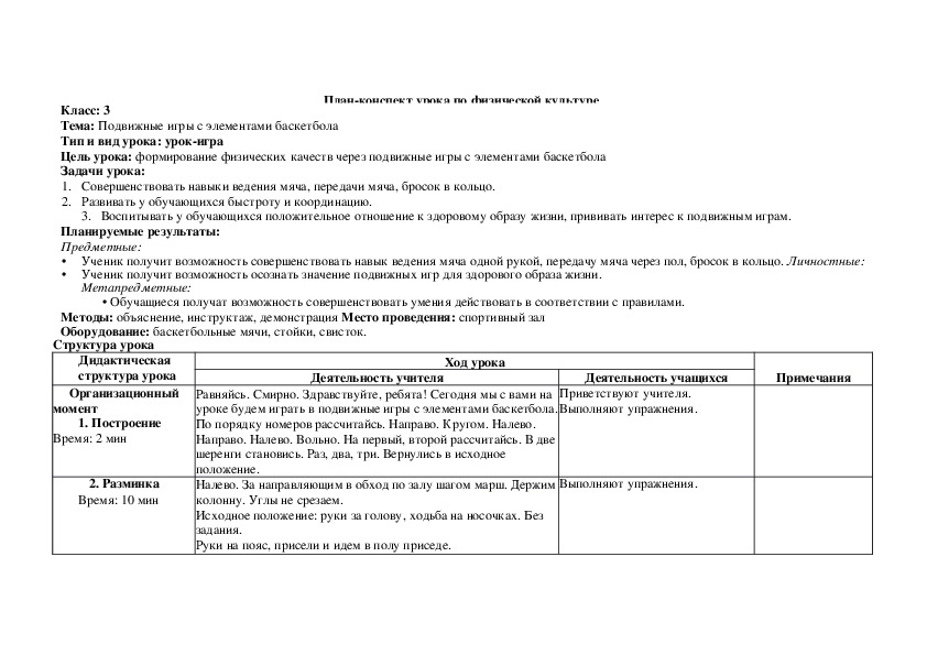 Обложка для материала Подвижные игры с элементами баскетбола