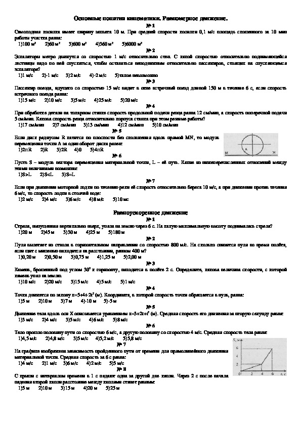 Обложка для материала Тест "Основные понятия кинематики" 10 класс