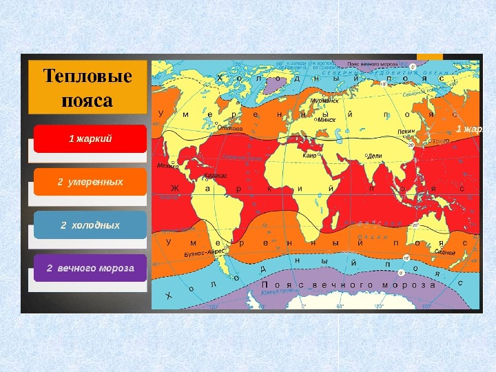 Где живут слоны 1 класс презентация