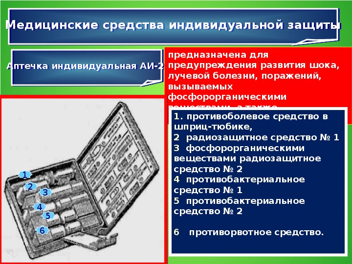 Средства индивидуальной предназначены для. Средства индивидуальной защиты ОБЖ. Классификация медицинских средств защиты. Медицинские средства индивидуальной защиты ОБЖ. Урок по средствам индивидуальной защиты.