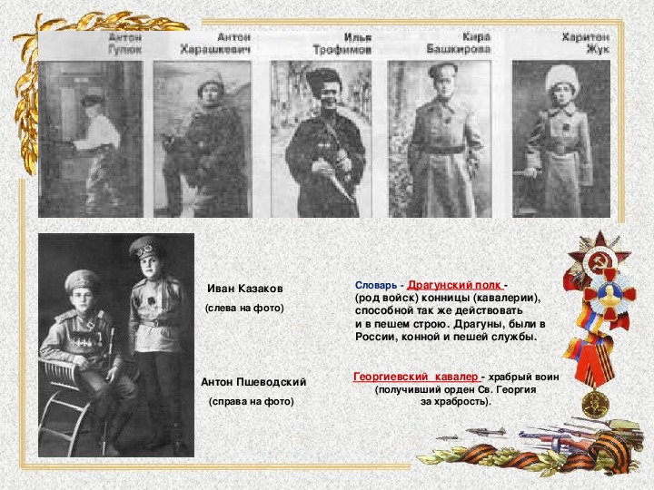 Памяти героев 1914 1918 поиск по фамилии. Участники первой мировой войны 1914-1918.