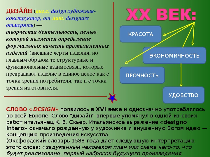 Цели и задачи дизайна приложения