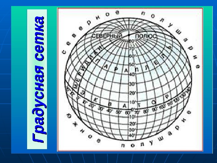 Карта параллелей и меридианов