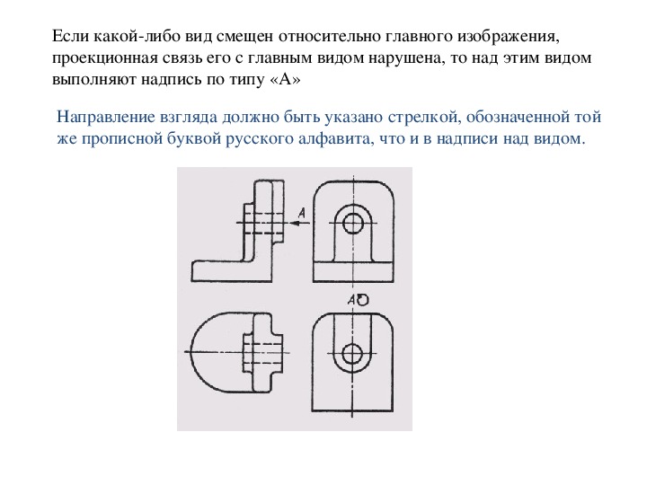 Направление взгляда на чертеже