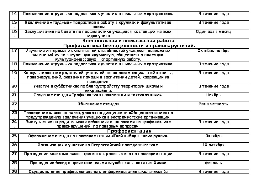 План работы социального педагога на июнь месяц