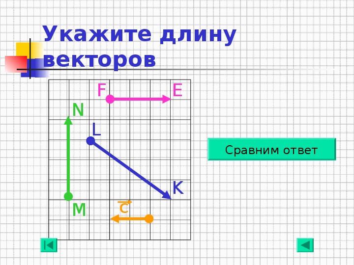 Вектор n