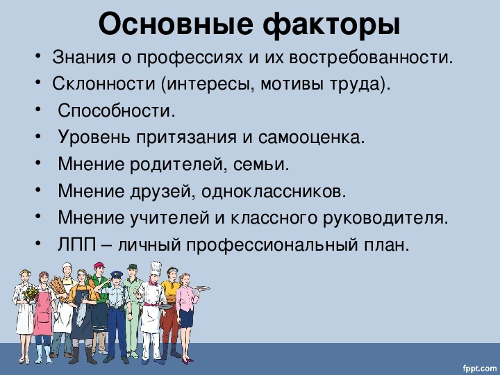 Профессии 8 класс. Роль профессии в жизни человека.