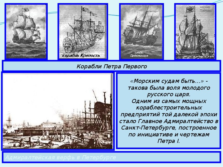 Контурная карта гангутское морское сражение 8 класс