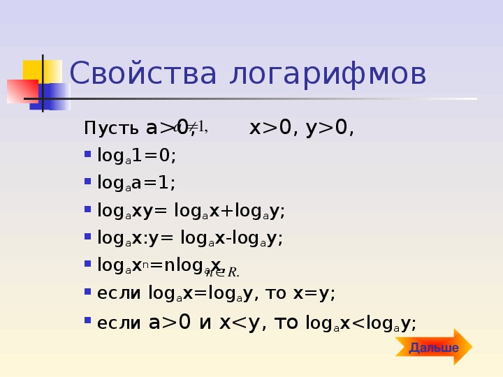 Презентация по математике "Логарифмы. Свойства логарифмов. Примеры вычислений логарифмов"