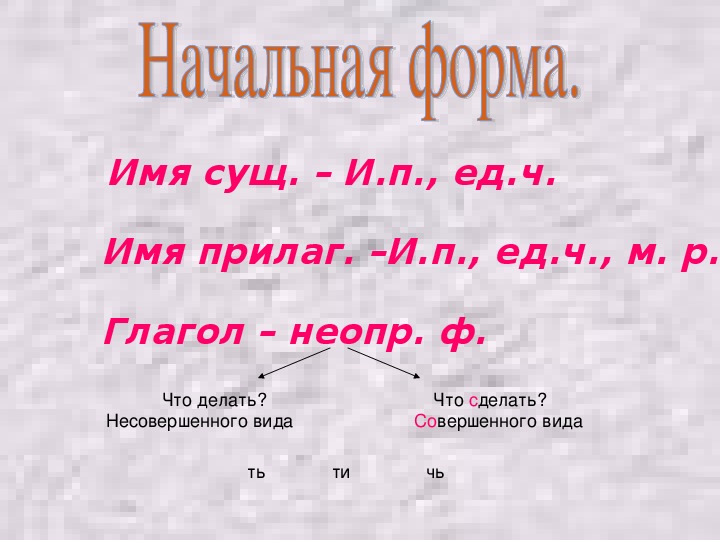 Глагол грамматические признаки 4 класс презентация