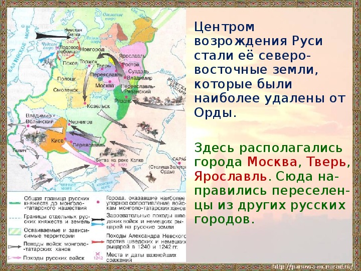 Презентация русь расправляет крылья 4 класс школа россии окружающий мир плешаков