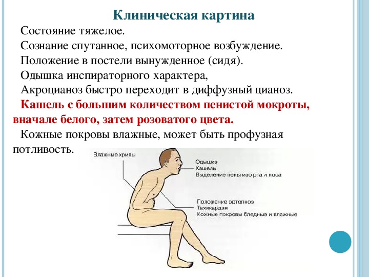 Положение пациента при острой сердечной недостаточности тест. Одышка в сидячем положении. Положение тела при сосудистой недостаточности. Вынужденное положение сидя.