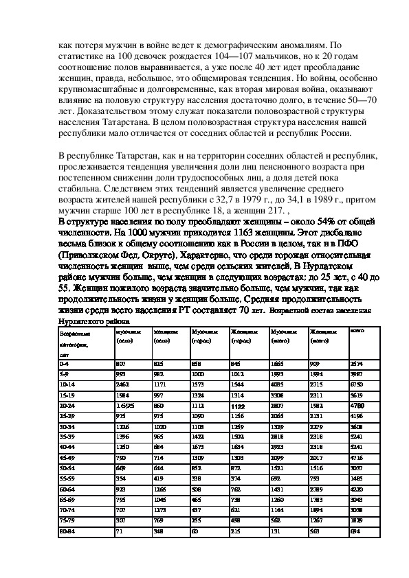 Исследовательская работа "Плотность и структура населения Нурлатского района РТ