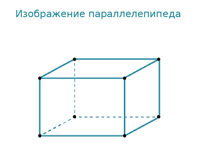 Изображение пространственных фигур 6 класс