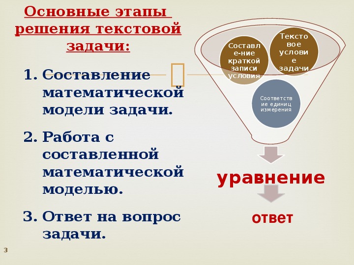 Проект текстовые задачи и моделирование 7 класс