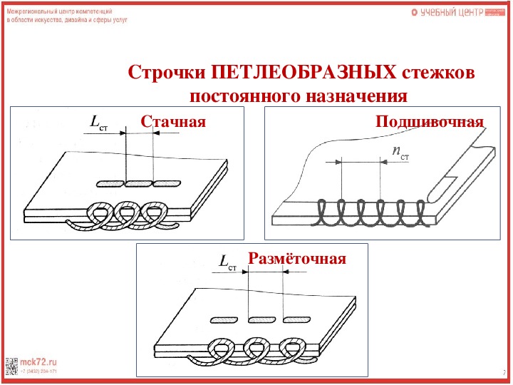 Петлеобразный стежок схема