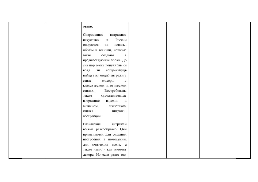 Технологическая карта по технологии 3 класс школа россии